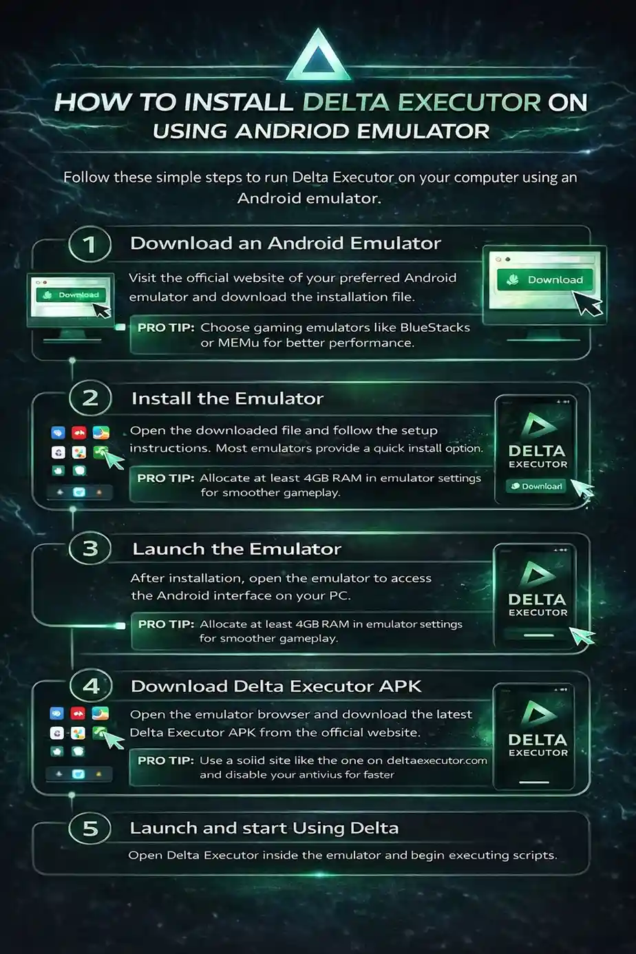 "Installation Guide with Emulator on PC image"